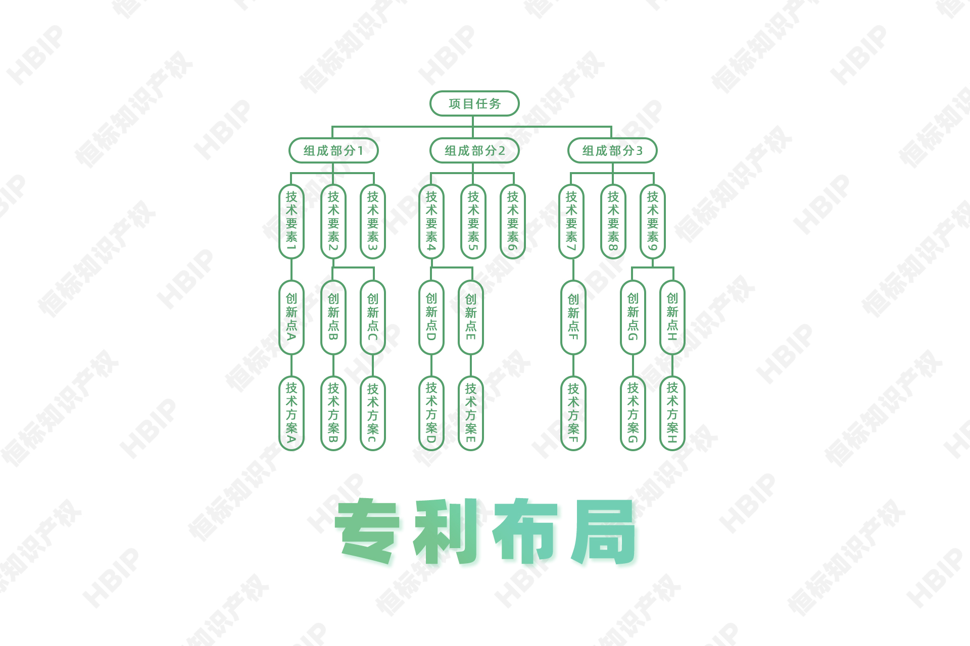 8专利布局.jpg